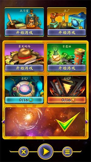 门起源
