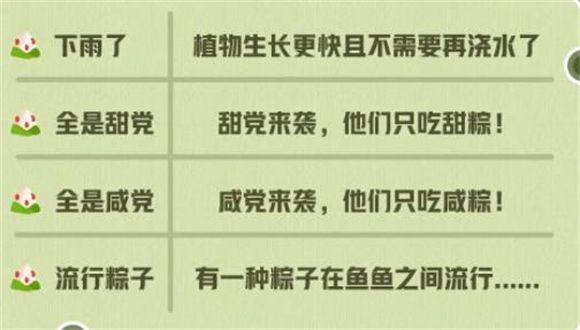蛋仔派对