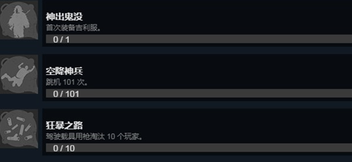 绝地求生狂暴之路成就如何