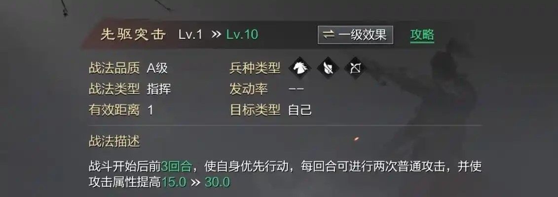 率土之滨夏侯渊怎么点