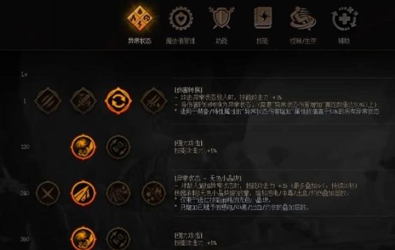全民奇迹2中巡游者天赋怎么加 全民奇迹2中巡游者天赋怎么加
