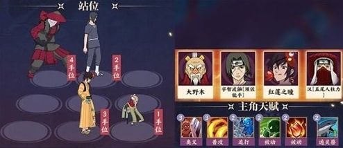 火影忍者新时代初期阵容 火影忍者新时代初期阵容